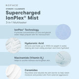 NuFace Ionplex Facial Mist