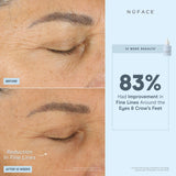 NuFace Super Peptide Booster